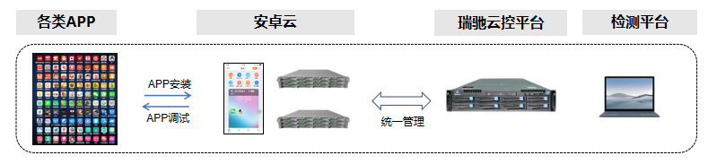 1683600830132552.png 1.png